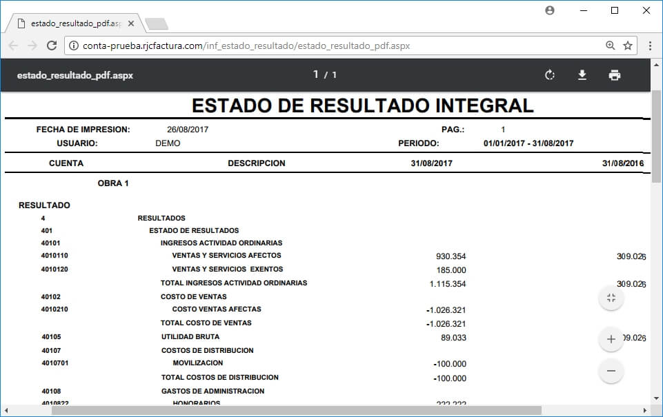Estado Resultado
